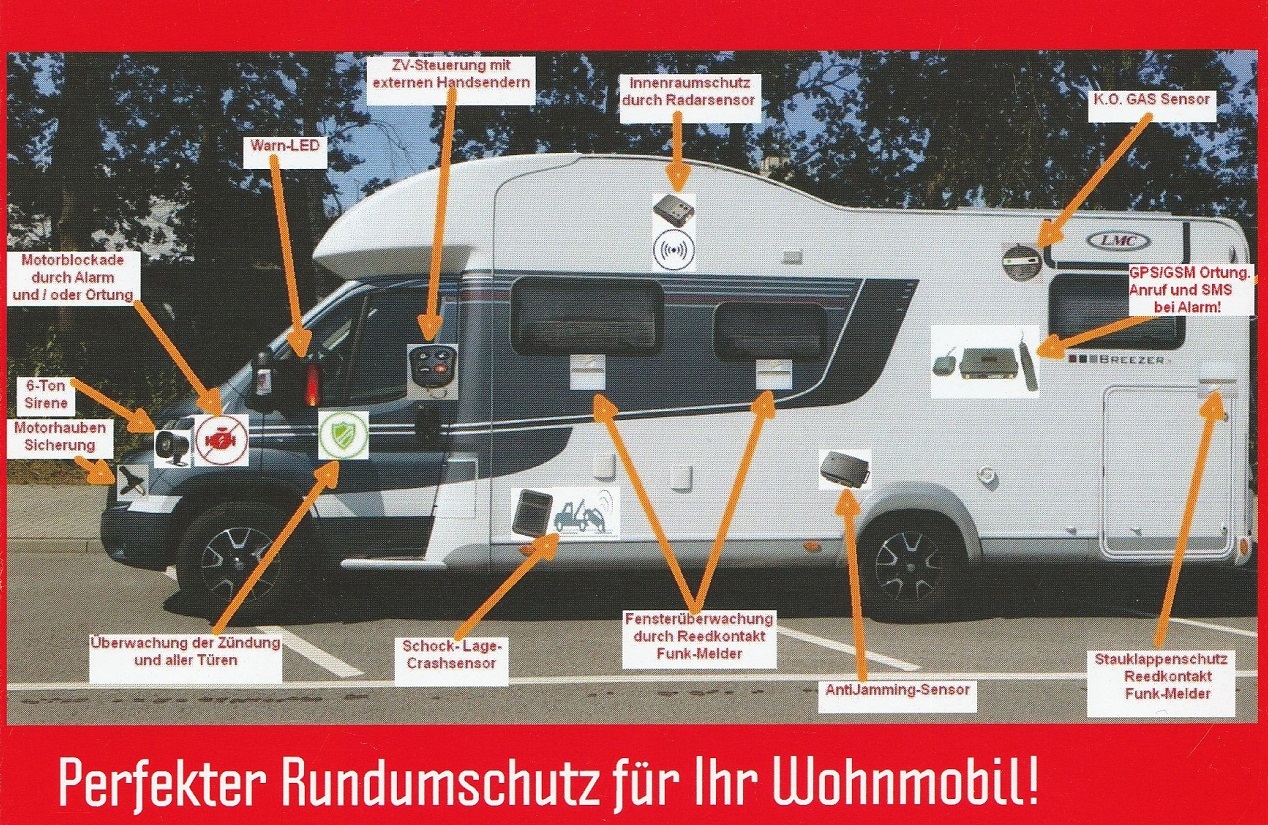 wohnmobil alarmanlage